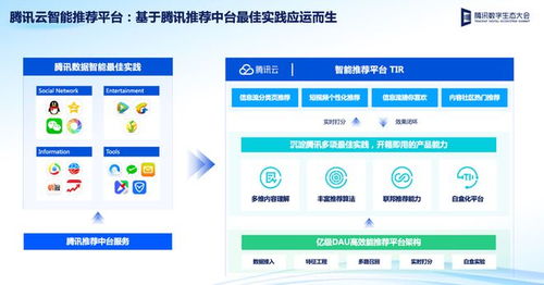 構筑國內領先的大數據產品矩陣，騰訊云推出智能推薦和BI兩款新品