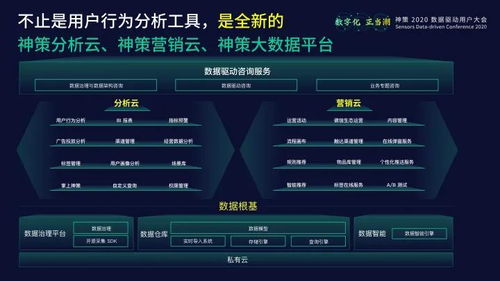 神策數據的技術生態 曹犟眼中的產品矩陣與技術架構創新